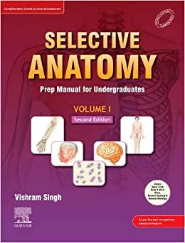 Selective Anatomy: Prep Manual For Undergraduates – Volume I By Vishram Singh